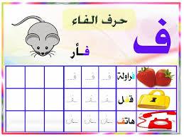 تعلم بطريقة مبسطة مع الصور لطريقة كتابة الحروف هجاء الأبجدية للغة العربية في كلمات مختلفة أول الكلمة وسط Arabic Alphabet Learning Arabic Learn Arabic Alphabet