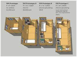 Tiny House Community Tiny House Community Tiny House Village Homeless Housing
