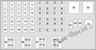 Fuse panel layout diagram parts: Under Hood Fuse Box Diagram Ford Ranger 3 0l And 4 0l 2002 2003 Ford Ranger Fuse Box 2003 Ford Ranger