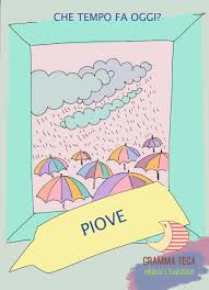 Che Tempo Fa Oggi Piove Italianol2 Italianols Materialedidattico Flashcards Grammateca Cristina Comi Vocabolario Italia Imparare L Italiano