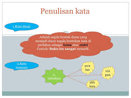 Kata dasar juga mempunyai sejumlah ciri, yaitu harus ditulis serangkai jika kata dasarnya diberi imbuhan atau kata asing dan singkatan yang diberi imbuhan serta tanda hubung ( Penulisan Kata 1 Kata Dasar Ppt Download