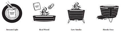 Raise the fuel rack, toss in some charcoal and get to grilling! Fire Pit Tiki Fire Pits Tiki Brand