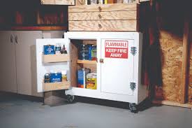 Mike was a wealth of knowledge and the completed job was done beyond requirements and. Finishing Cabinet Popular Woodworking Magazine