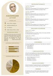 Example of application letter for teacher fresh graduate resume. Kakak Resume On Twitter Content For Resume Fresh Graduate Edition So Many Of You When Asking For Template Tanya Benda Ni Kat Kakak Kakak Rasa Template Mana Yang Sesuai Dengan Saya