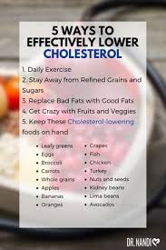 A low cholesterol diet is definitely a must nowadays. 5 Evidence Based Ways To Lower Cholesterol Levels Low Cholesterol Diet Plan High Cholesterol Diet Ways To Lower Cholesterol