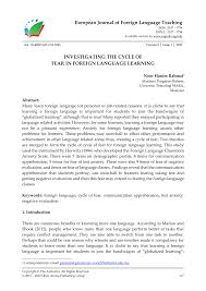 A country that belongs to all malaysians with a shared history and. Aspects Of Consequences Of Anxiety Download Table