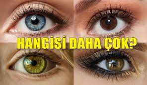 dunya da goz renkleri orani nedir dunya daki goz rengi dagilimi ve yuzdesi kactir finans ajans
