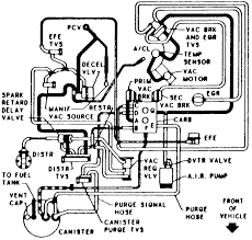 1986 chevy 305 engine diagram. Chevy Express Van Vacuum Hose Diagram Chevy Diagram