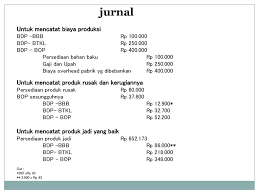 The goal is influenced by several factors, one factor that affects is the smooth production. Biaya Bahan Baku Akuntansi Biaya Surisman Se M Ak Ppt Download