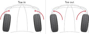 If you do notice your tires looking rough or torn, have them checked out at a car service station. What Is Wheel Alignment