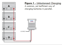 Mower Battery Charging Wiring Diagram Wiring Diagrams