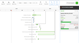 Online Gantt Charts Mavenlink