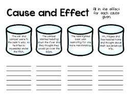 What kind of book is a camping spree with mr. A Camping Spree With Mr Magee By Olivia Gamble Tpt