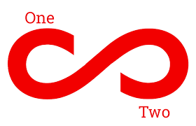 One, Two...Infinity 