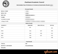 Maybe you would like to learn more about one of these? Jac 12th Result 2021 By 31 July Latest News Check Jharkhand Class 12 Result For Arts Science Commerce