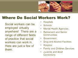 Maybe you would like to learn more about one of these? Social Work A Growing Profession Ppt Download