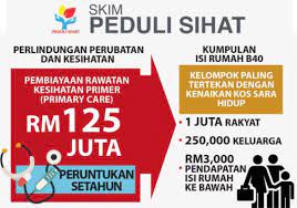 Peduli sihat scheme is beneficial to the underprivileged groups in selangor that in turn helps to reduce burden of life and improve quality of health of patients. Skim Peduli Sihat Selangor Panduan Dan Fakta Kasi Tau Info