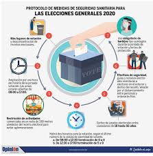 El servicio postal de los ee. Elecciones Votantes Deben Llevar Su Propio Boligrafo Y Evitar Tocar El Anfora Cochabamba Opinion Bolivia