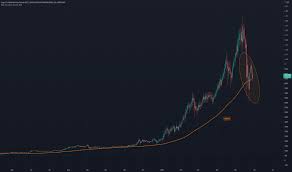 The art of making cryptocurrency. Vlqr2tuilk81xm
