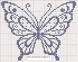 Keep butterflies nearby all year when you stitch this pretty butterfly pattern from michaela learner, which made it to that site via the cross stitching guild facebook page. Image Result For Small Butterfly Cross Stitch Pattern Free Butterfly Cross Stitch Pattern Butterfly Cross Stitch Cross Stitch Charts