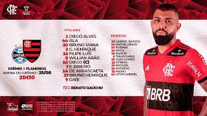 Grêmio is playing next match on 26 aug 2021 against flamengo in copa do brasil.when the match starts, you will be able to follow grêmio v flamengo live score, standings, minute by minute updated live results and match statistics.we may have video highlights with goals and news for some grêmio. Wow9zkhz9smimm