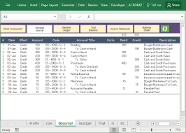 Pin On Accounting