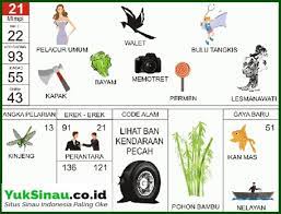 Tafsir mimpi cecak makan nyamuk. Erek Erek 21 Dalam Buku Mimpi 2d 3d 4d Terakurat 2021