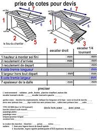 Diionner Un Escalier Of Hauteur E Standard Avec Calcul Quart Tournant Dimensionner Un Escalier Of Hauteur Marc Calcul Escalier Escalier Quart Tournant Escalier