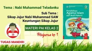 29 kunci jawaban agama kelas 11 bab 5 gratis from image.slidesharecdn.com try the suggestions. Pelajaran Agama Islam Kelas 2 Sd Halaman 6