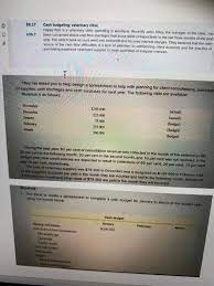 We did not find results for: E9 27 Lo9 7 Cash Budgeting Veterinary Clinic Happy Chegg Com