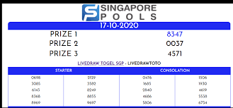 Pin Di Keluaran Result Live Draw Sgp