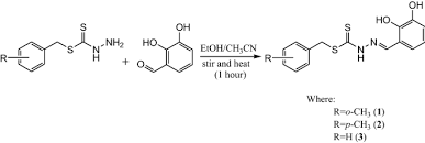 Basis publications house sdn bhd • malaysia 1000 corporate directory. Selective Cytotoxicity Of Organotin Iv Compounds With 2 3 Dihydroxybenzyldithiocarbazate Schiff Bases Springerlink