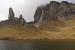 The Isle Of Skye Fairy Pools