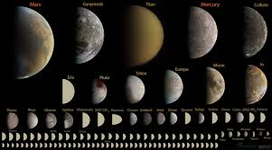 Of the objects that orbit the sun directly, the largest are the eight planets, with the remainder being smaller objects, such as the five dwarf planets and small solar system. These Are The 10 Largest Non Planets In Our Solar System
