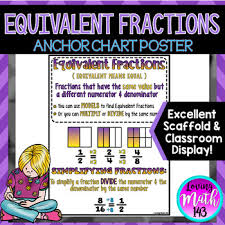 Simplifying Fractions Anchor Chart Worksheets Teaching