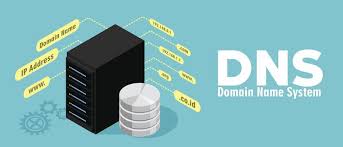 What Is Domain Name System Dns Definition In 2020 Dns Linux Name Server