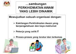Check spelling or type a new query. Koh3333 Perubahan Komunikasi Unit 4 6 Ppt Download