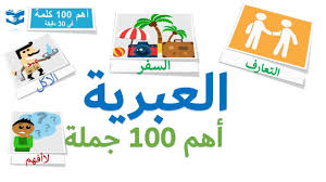 أهم 100 كلمات بالعبرية عبارات و جمل شائعة دروس سريعة Youtube