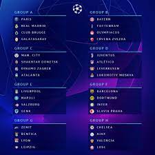 If two or more clubs are level on points, alphabetical order is applied based on full club names until teams have played each other twice, at. Ltv Sport Uefa Champions League 2019 2020 Group Stage Facebook