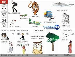 Pin Di Prediksi Togel Jitu Keluaran Sydney