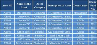 See more of warehouse inventory management on facebook. Download Inventory Management Excel Template Exceldatapro