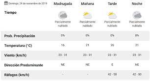 Check spelling or type a new query. Tiempo Para El Domingo Cheap Online