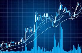 Triangles A Short Study In Continuation Patterns