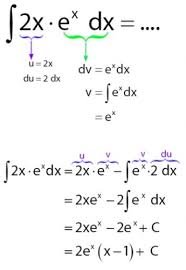 Check spelling or type a new query. Pengertian Rumus Integral Substitusi Integral Parsial
