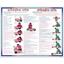 Treatment In Case Of Electrical Shock Laminated With Foam