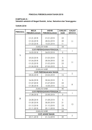 Takwim cuti kali ini dikeluarkan lebih awal bagi mempermudah urusan perancangan percutian warga pendidik dan pelajar. Takwim Sekolah 2018