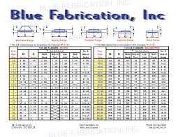 Asa Flange Size Chart