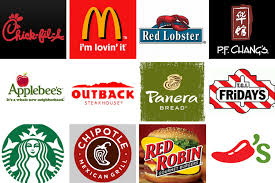 Gluten Free Restaurant Guide Gluten Free Restaurants Gluten Free Menu Lactose Free Diet