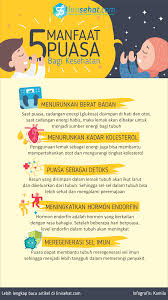 Ini Dia 5 Manfaat Puasa Bagi Kesehatan Linisehat Com