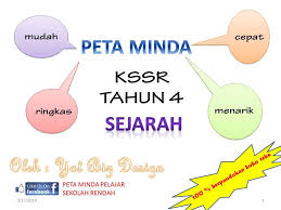 Berita Baik Peta Minda Sejarah Tahun 4 Peta Minda Pelajar Sekolah Rendah Facebook